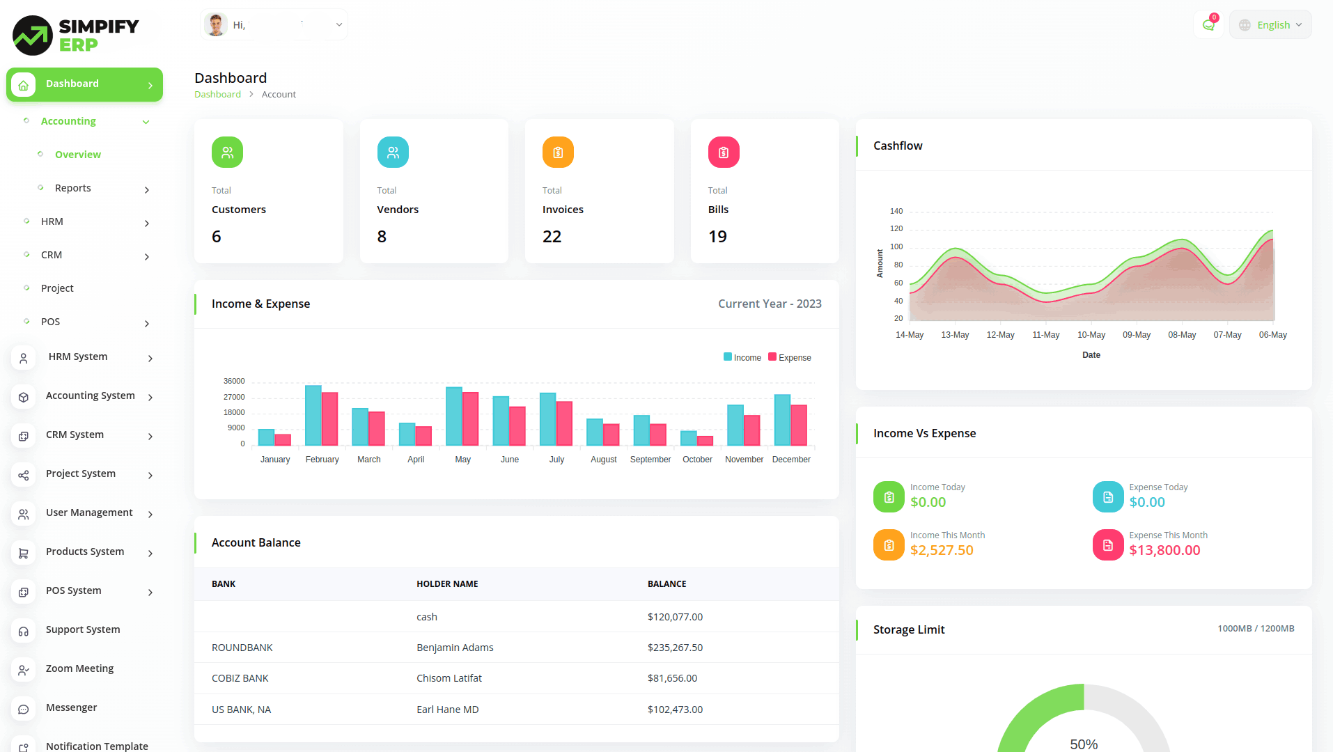 Tableau de bord SIMPIFY Bêta